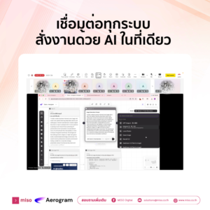 เชื่อมต่อทุกระบบ ด้วย AI ในที่เดียว