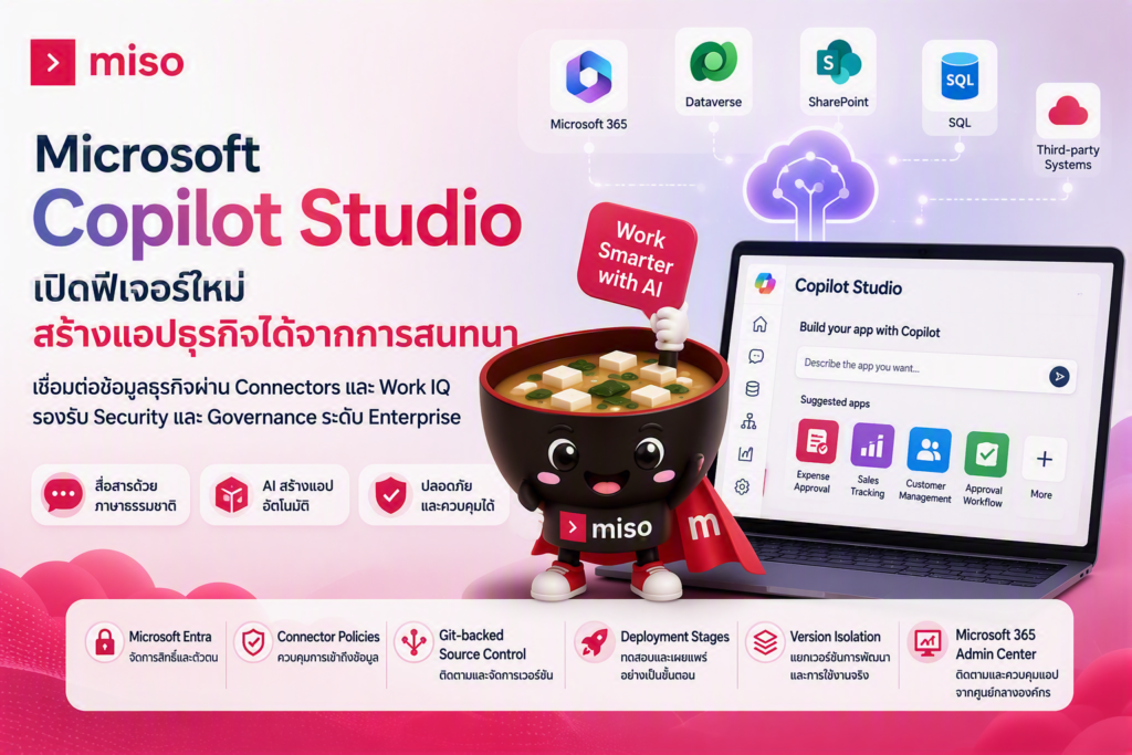 Copilot Studio