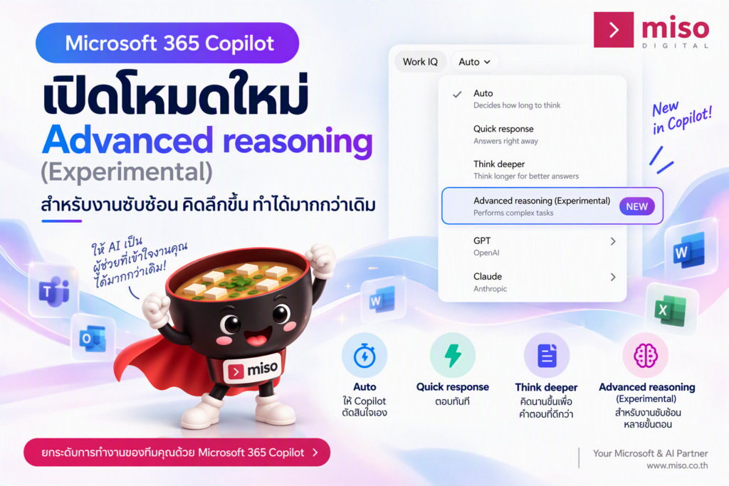 Microsoft 365 Copilot เปิดโหมด Advanced reasoning (Experimental) ในเมนูเลือกโหมด Auto Quick response Think deeper
