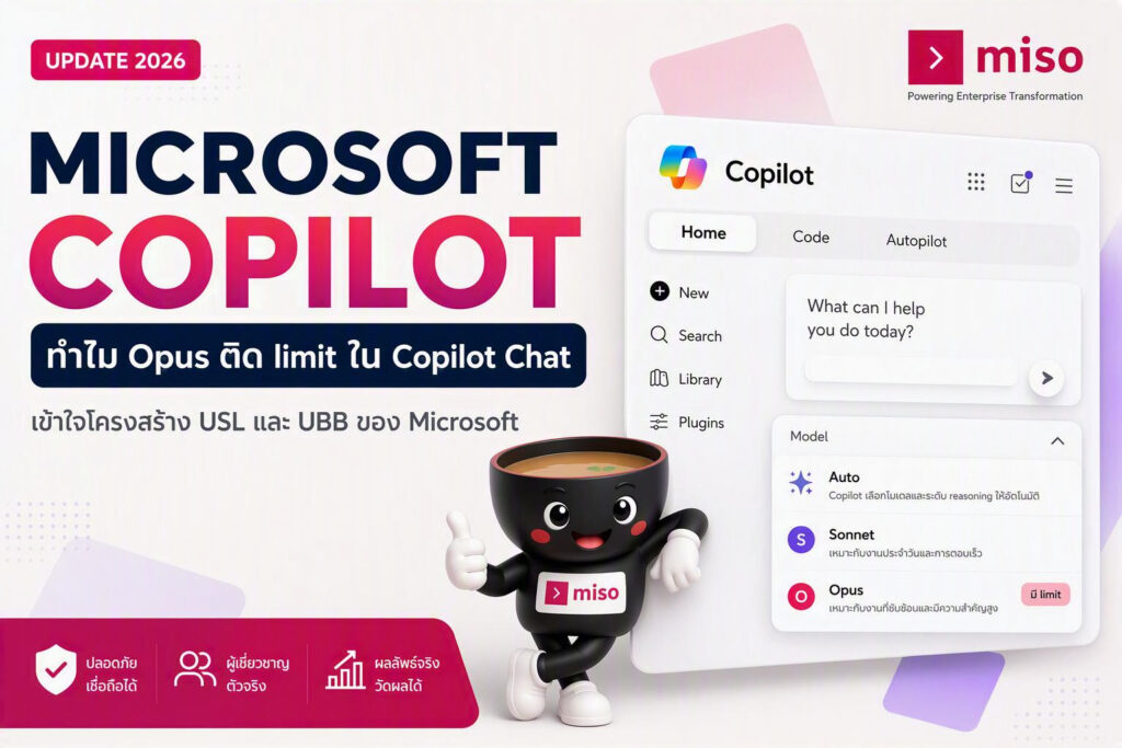 ทำไม Opus ติด limit ใน Copilot Chat เข้าใจโครงสร้าง USL และ UBB ของ Microsoft โดย MISO Digital