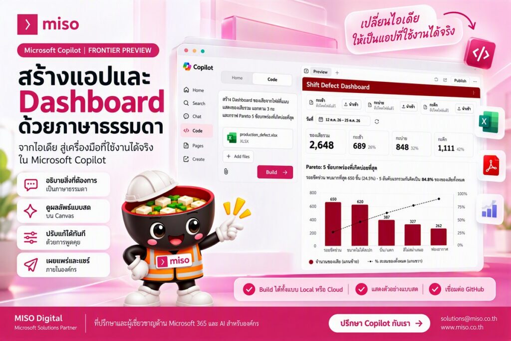 Copilot Code สร้างแอปและ Shift Defect Dashboard จากภาษาธรรมดา พร้อม Live Preview