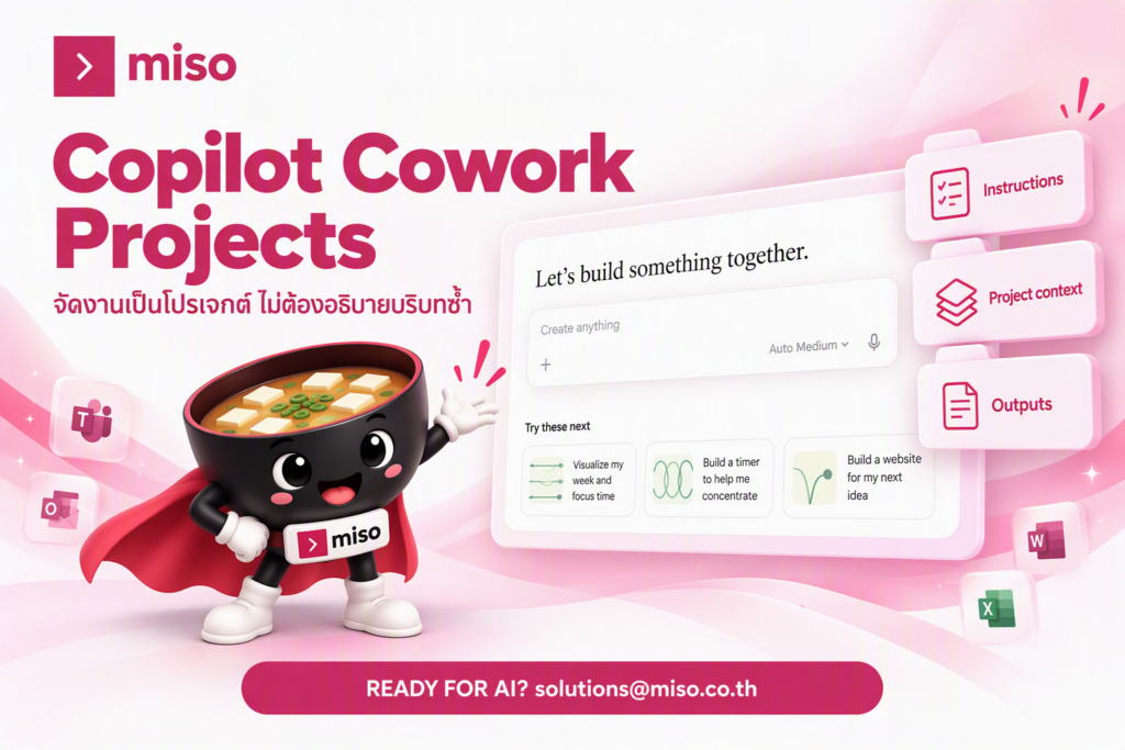 Copilot Cowork Projects คืออะไร มาสคอต MISO ชามมิโซะใส่ผ้าคลุมแดงนำเสนอ Instructions, Project context และ Outputs โดย MISO Digital