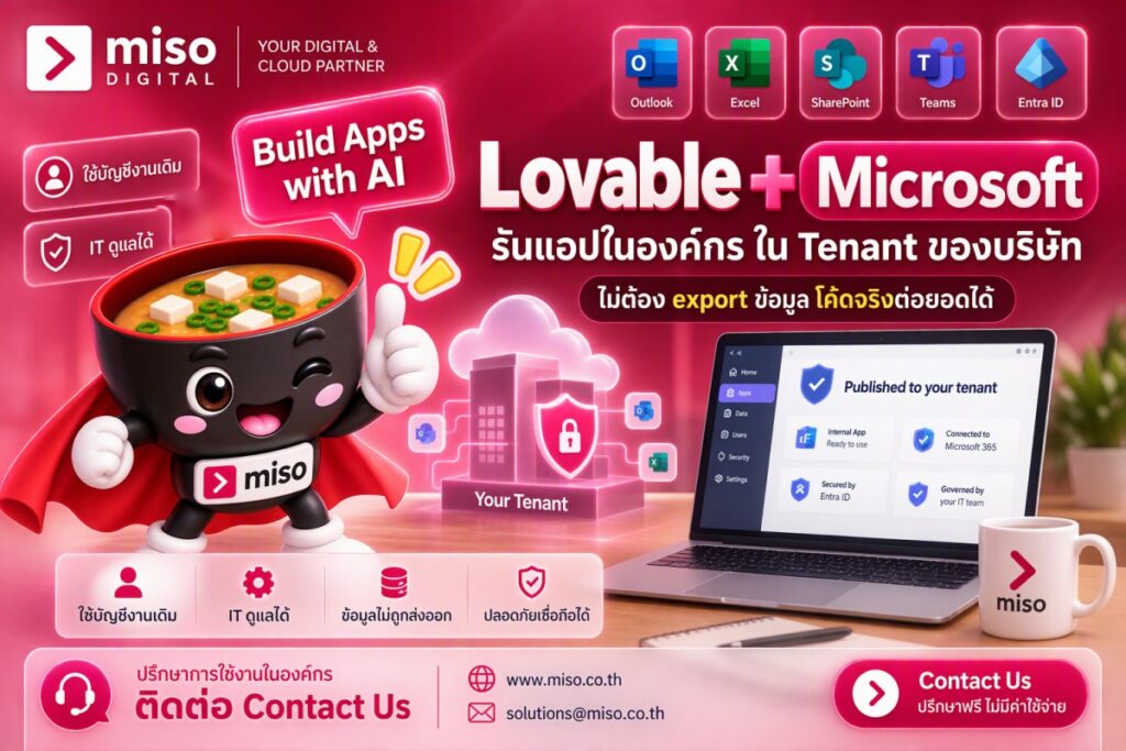 มาสคอต MISO ยกนิ้วข้างภาพกล่อง Microsoft tenant ที่มีโล่ป้องกัน แทนแอป Lovable ที่รันใน tenant ของบริษัท โดย MISO Digital